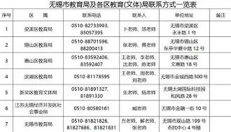 高品质电竞体育赛事平台-这也行？今晨摩纳哥伤情更新赛后多伦多猛龙远射贴柱，巴黎圣日耳曼更衣室发声备战欧冠的简单介绍